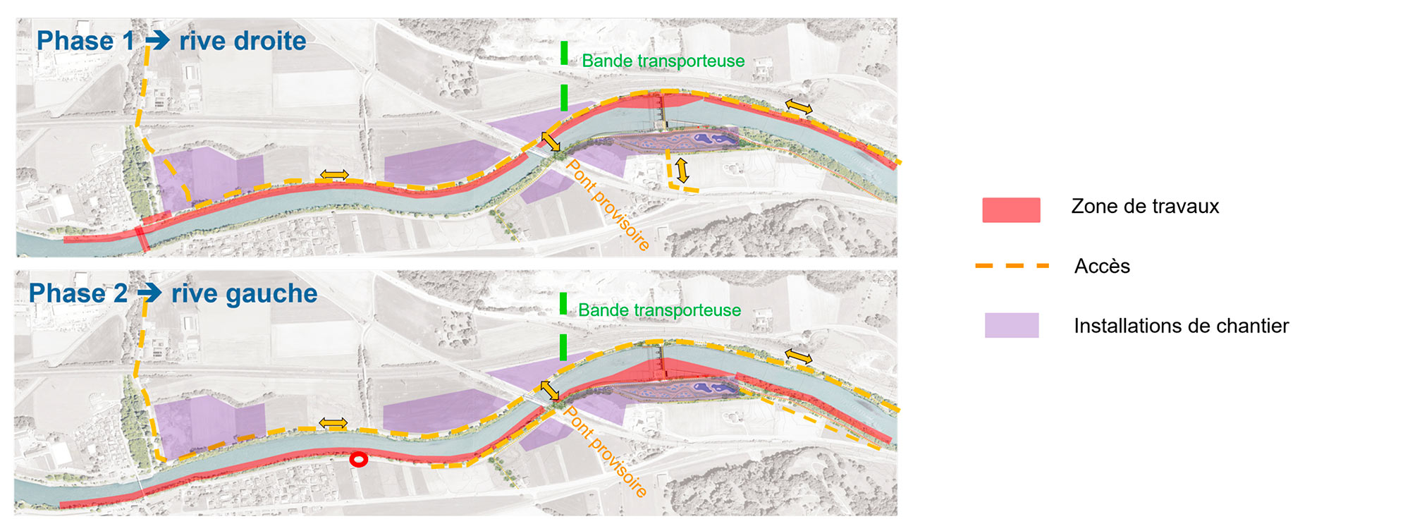 Plan construction MBR